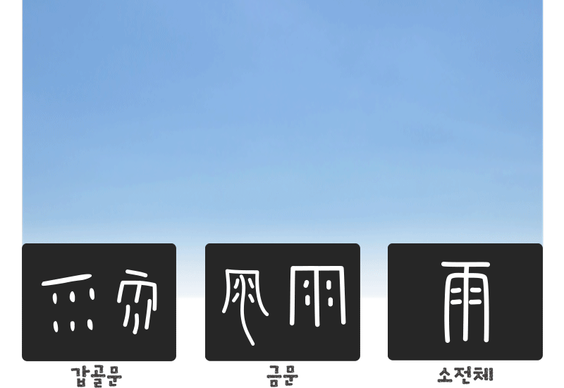 雨 (비 우)갑골문 금문 소전체
