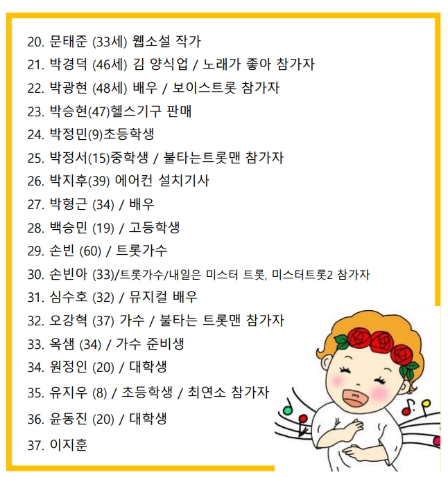 본선진출자 명단2