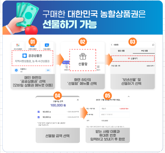 농할상품권