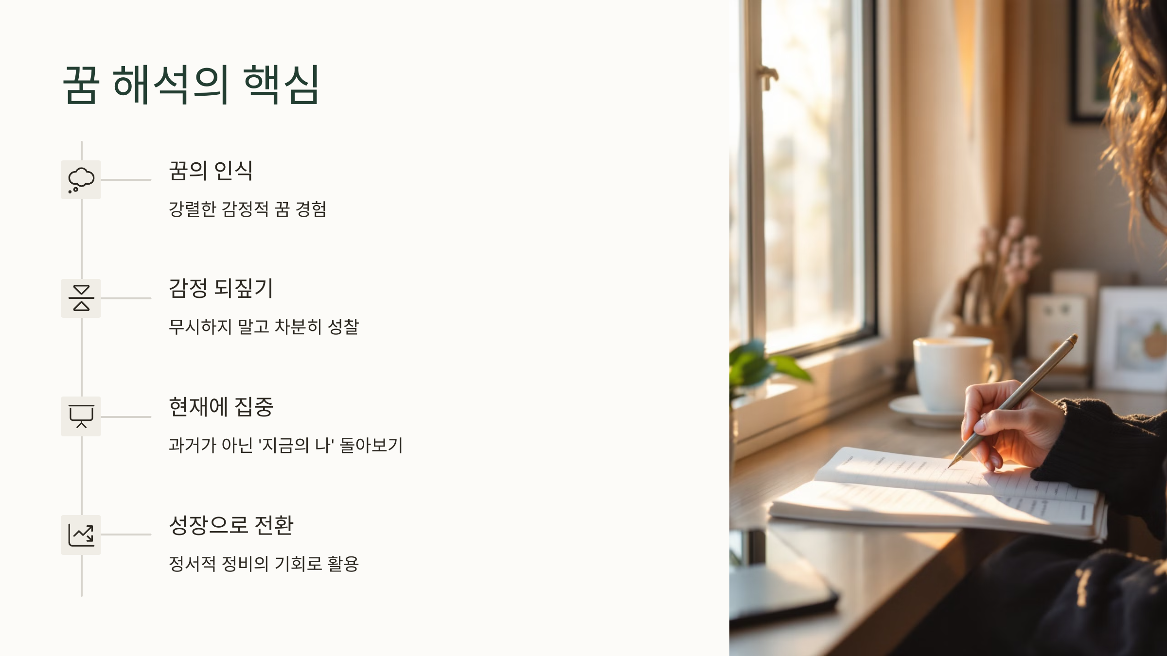 꿈 해석의 핵심