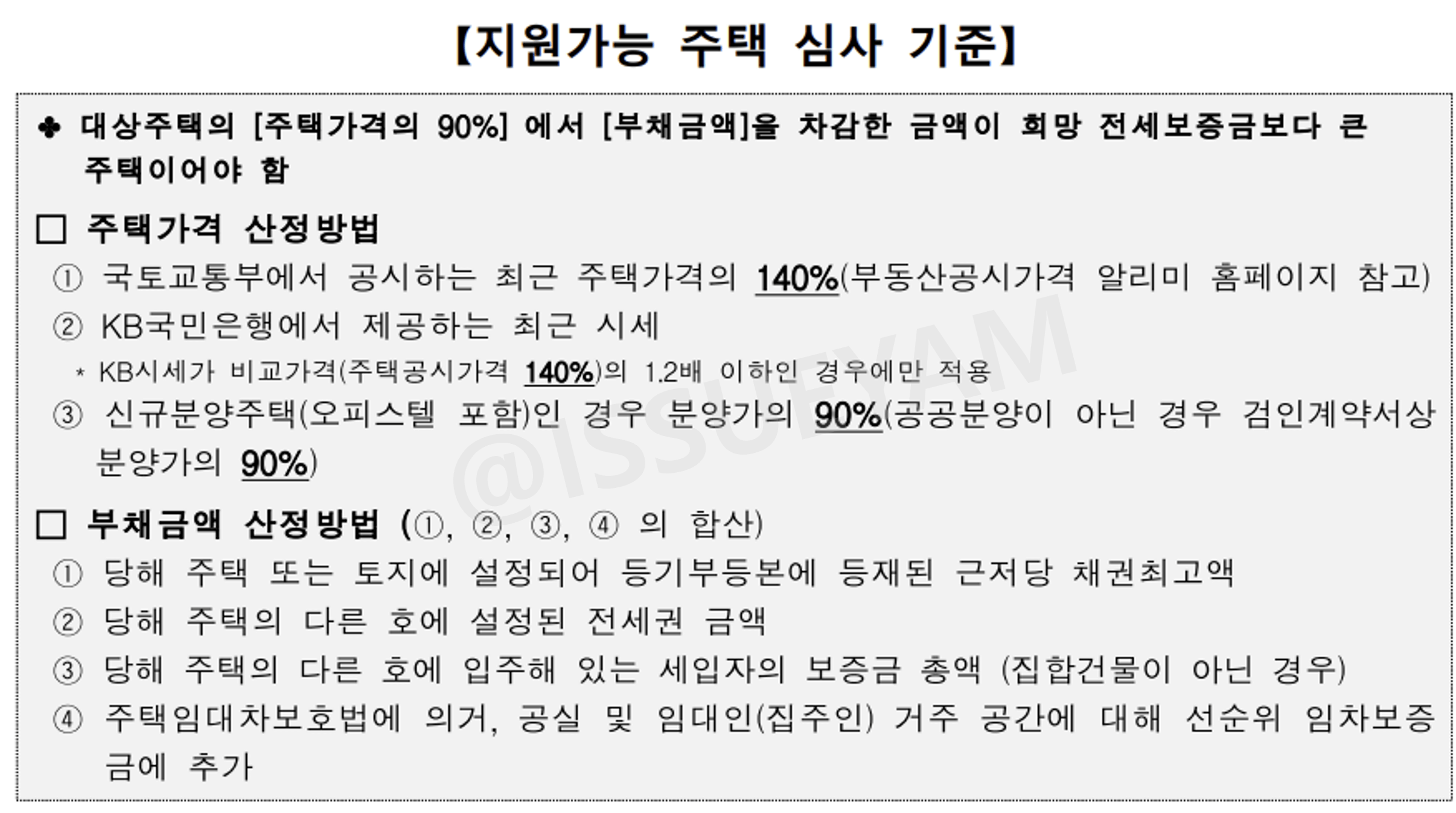 LH전세임대 지원 가능 주택 가격