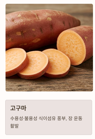 똥 잘 나오는 음식