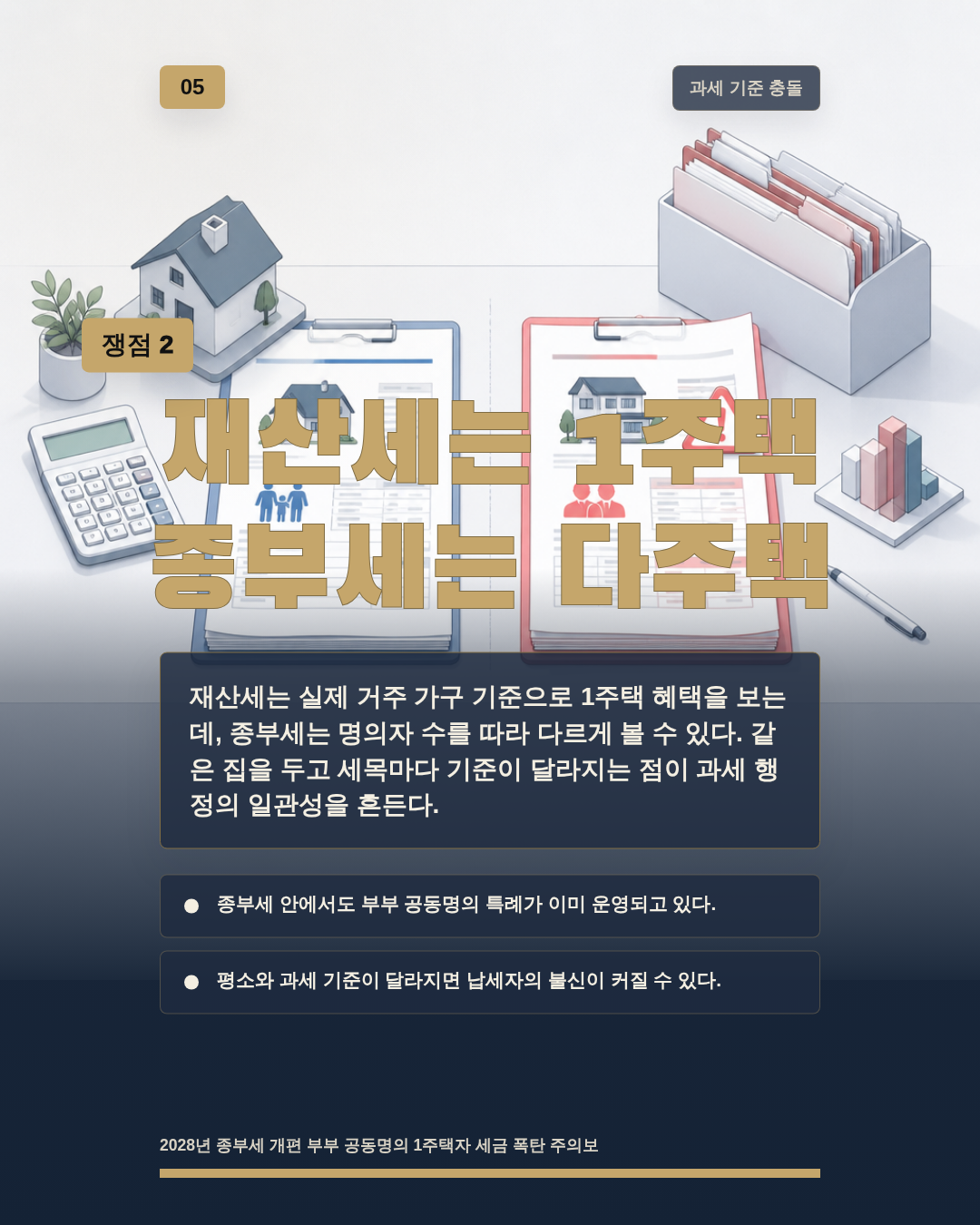 재산세는 1주택 종부세는 다주택