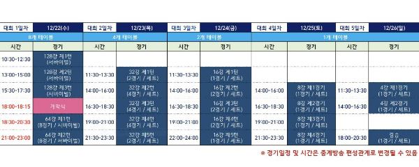 에버콜라겐 LPBA 챔피언십 태백, 대회일정