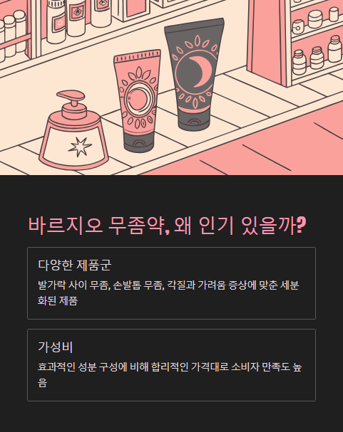 바르지오 무좀약 왜 인기 있을까?