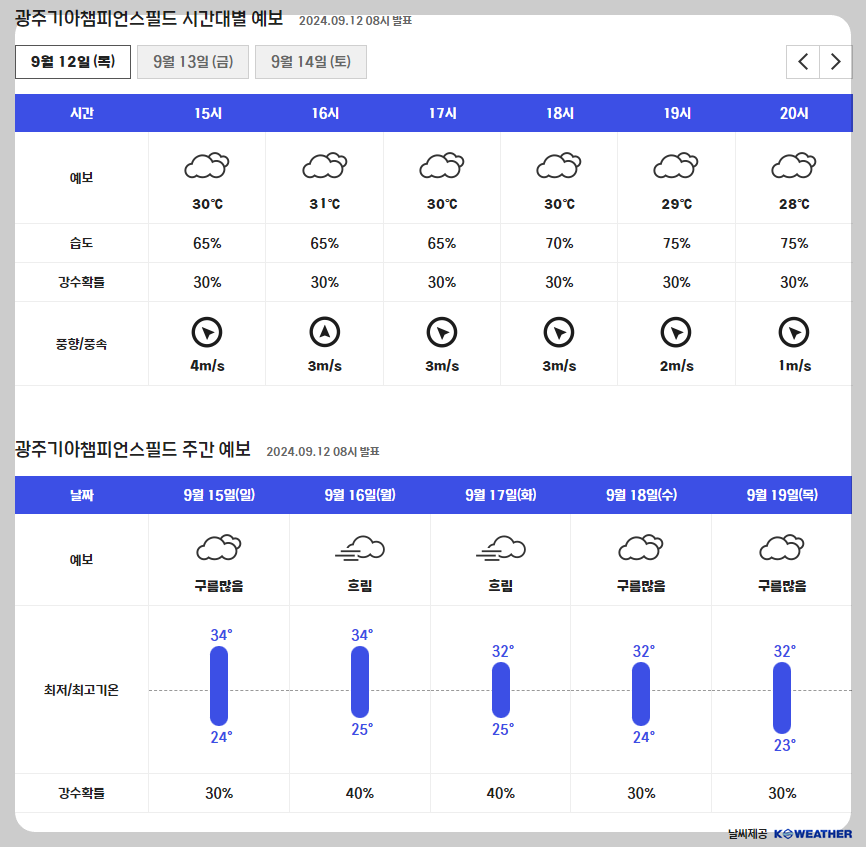 야구장 날씨