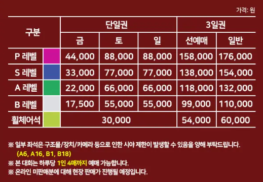 쇼트트랙 월드투어