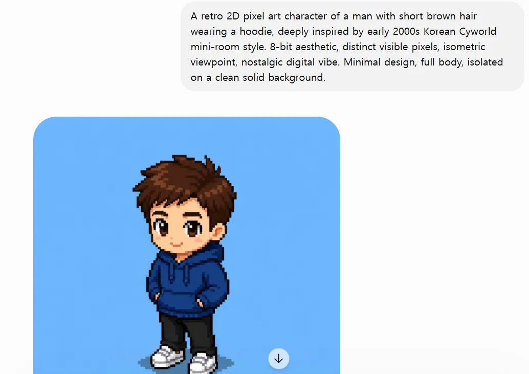 미니미 싸이월드 도트