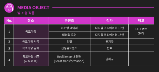 '2023 서울라이트 광화문' 축제 내용