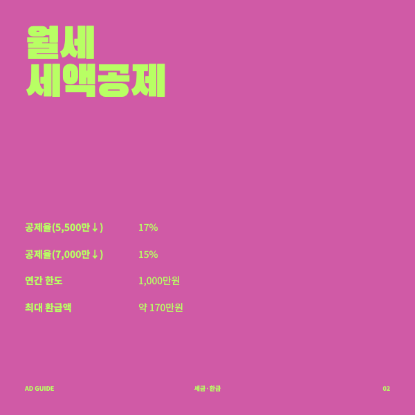 월세 세액공제, 연말정산 전에 꼭 챙기세요
