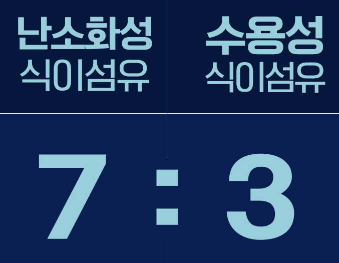 당효소복합물