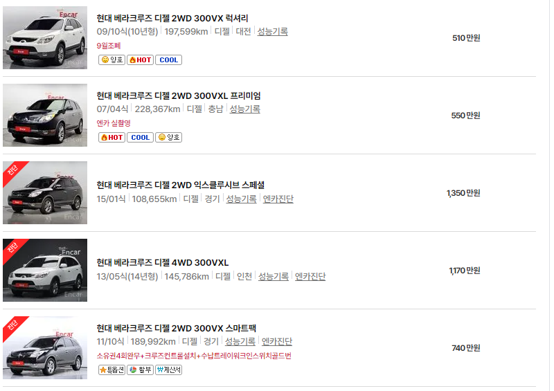 현대 베라크루즈 중고차 가격 시세표 24년10월