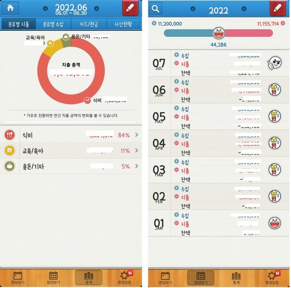 적립 포인트를 놓치지 않는 팁