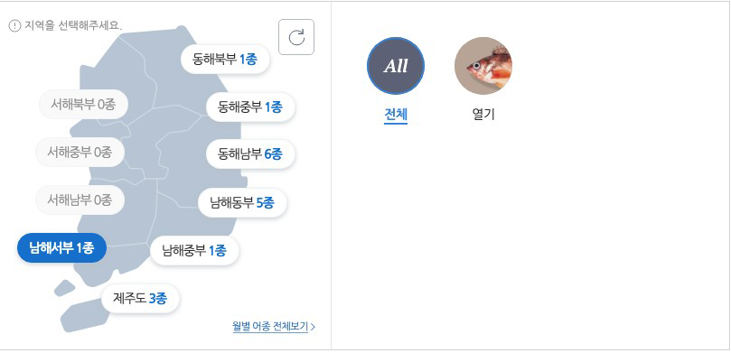 남해서부 낚시 어종 사진