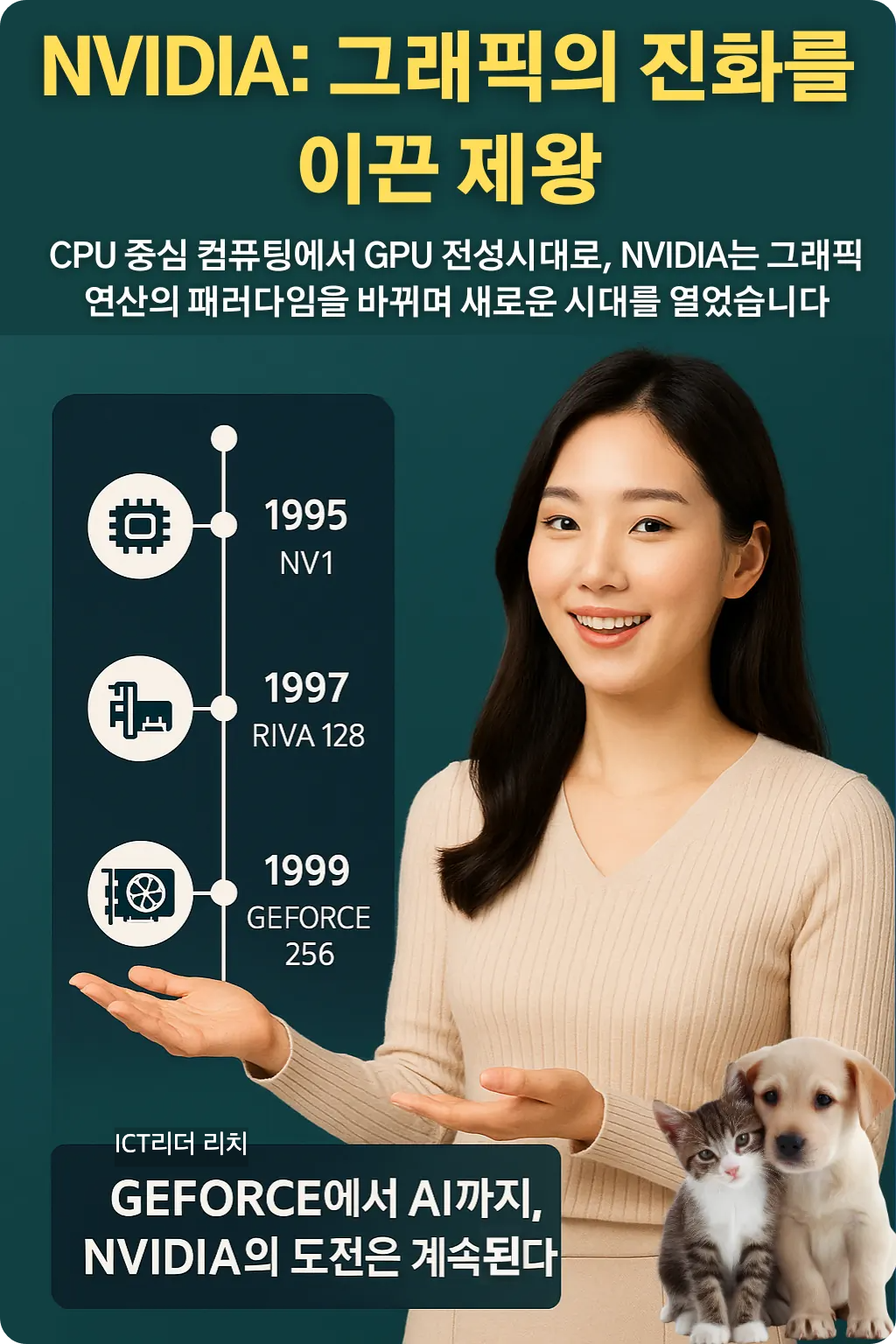 NVIDIA의 GPU 진화를 설명하는 20대 여성이 그래픽 타임라인 앞에서 손짓하는 전문가 모습