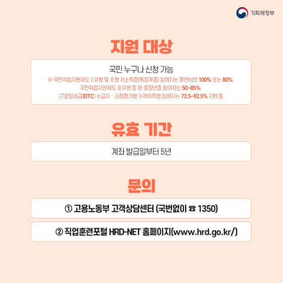 국민내일배움카드