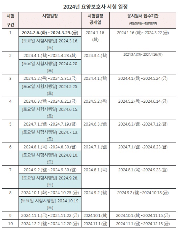2024 요양보호사 시험일정