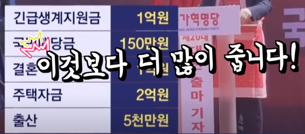후보자 공약