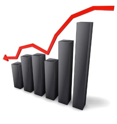 빅데이터와 금융 시장: 검색 데이터는 정말 유용할까?