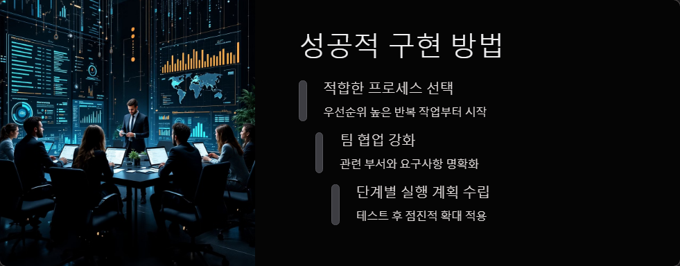 RPA