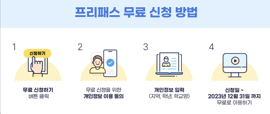 ebs중학프리미엄무료신청