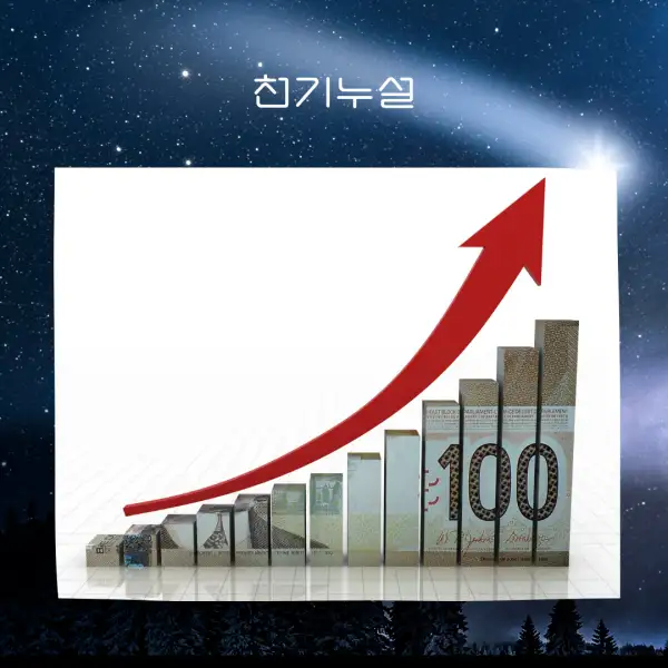 돈과 관련된 꿈해몽