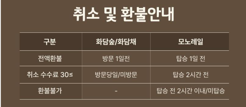 화담숲 예약 취소