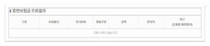 내 보험금 찾기