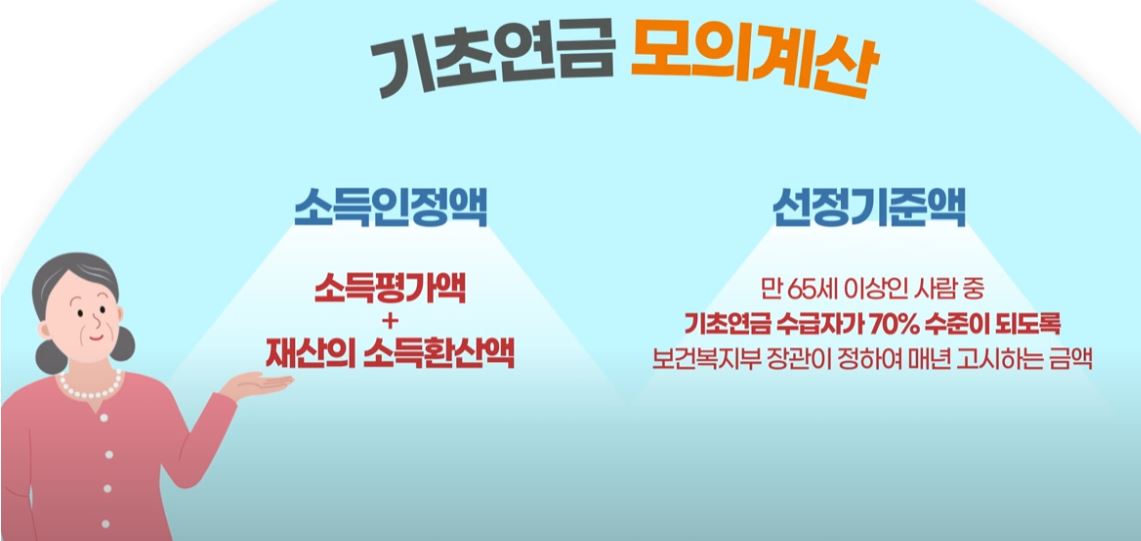 2025-기초연금-선정-기준액