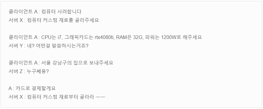 Stateful 통신