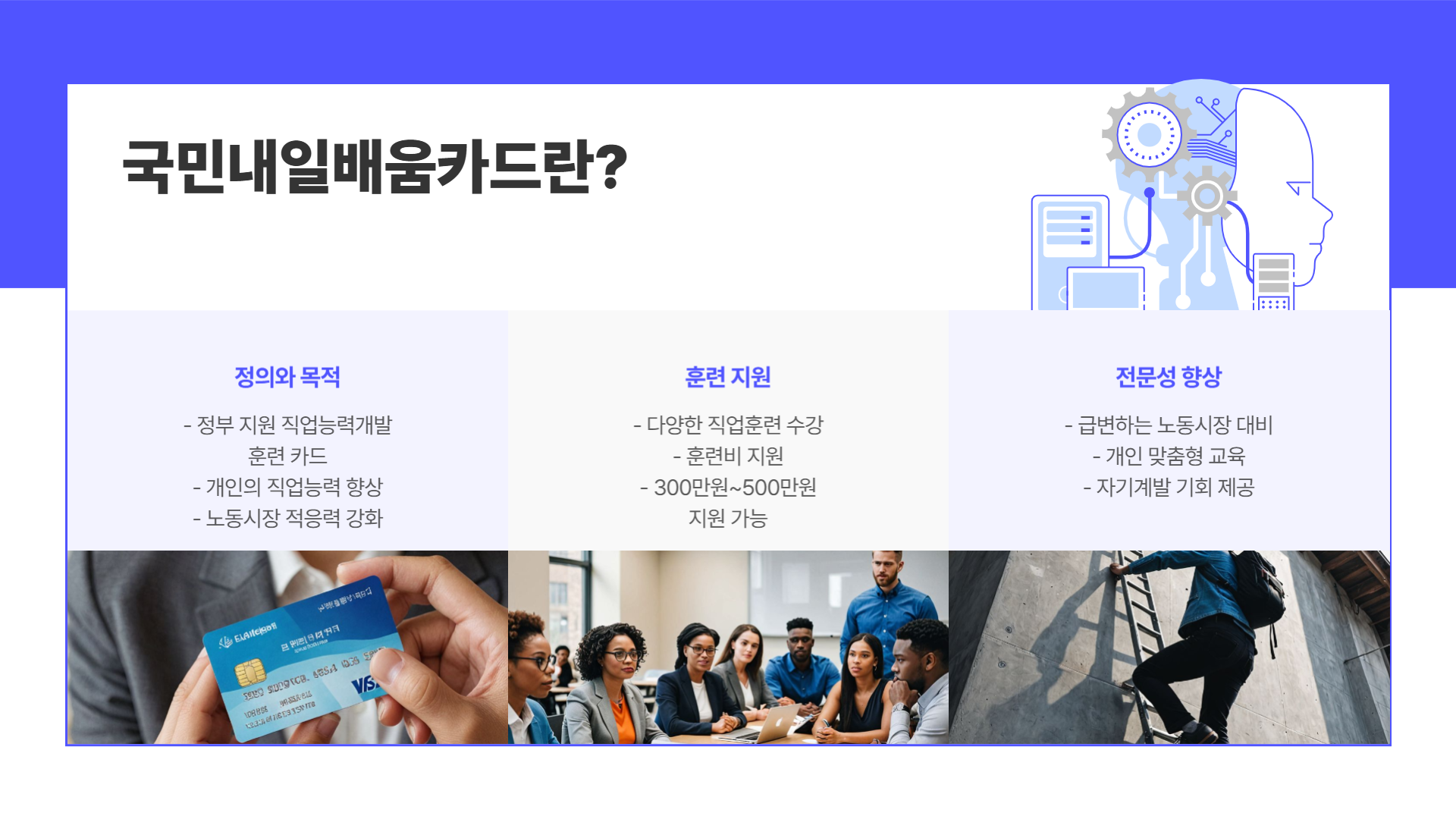 국민내일배움카드 신청 자격 및 혜택