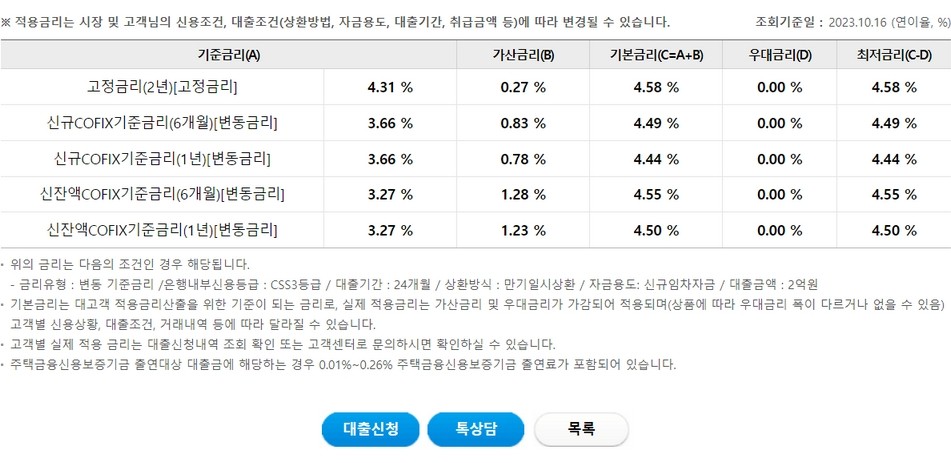 우리은행 iTouch 전세론(주택금융보증)
