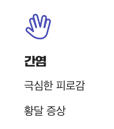 묵직하고 더부룩한 통증, 간과 담낭의 신호
