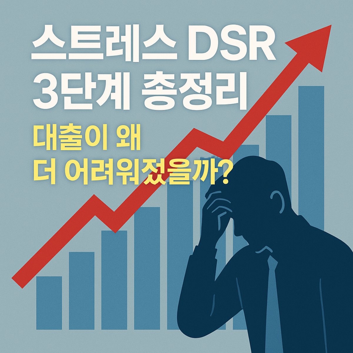 스트레스 DSR 3단계와 대출 규제로 고민하는 사람을 묘사한 그래픽 썸네일 – 상승하는 금리와 금융 불안을 상징적으로 표현