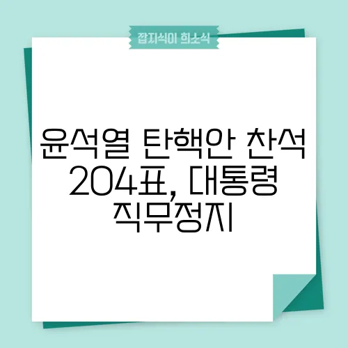 윤석열 탄핵안 찬석 204표, 대통령 직무정지