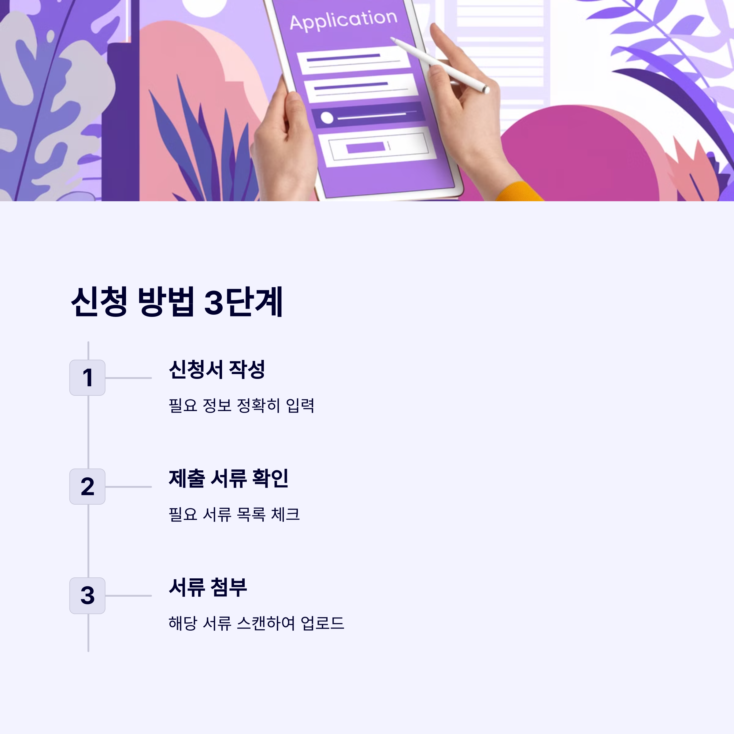 국민내일배움카드 신청방법