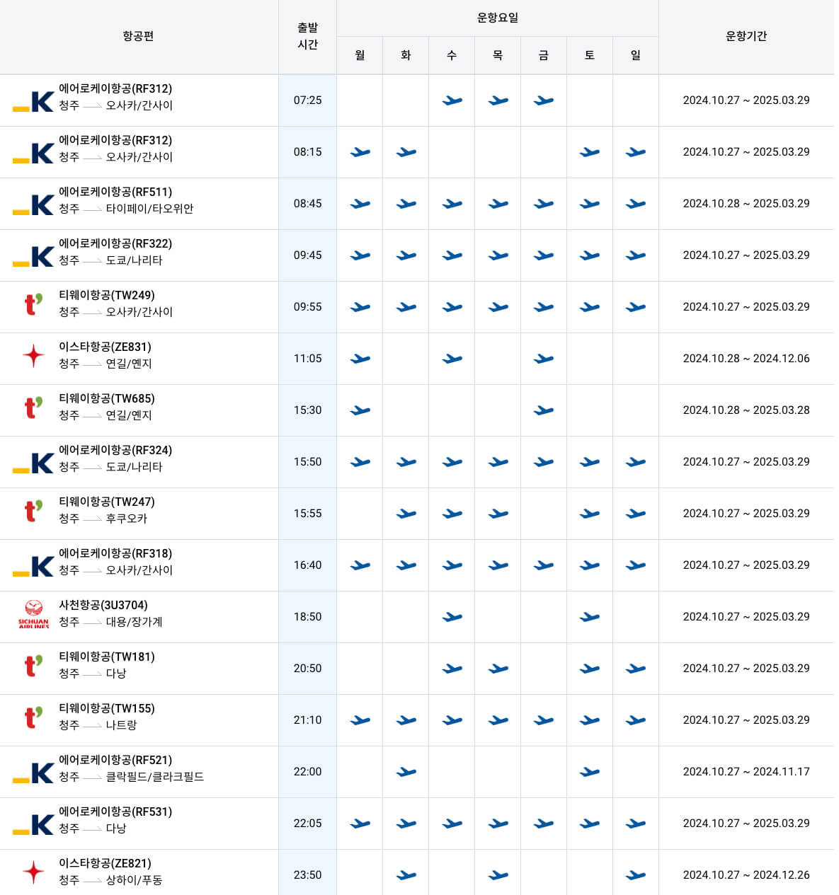청주공항-국제선-노선