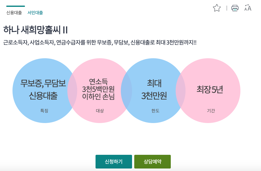 하나은행새희망지원자금대출안내