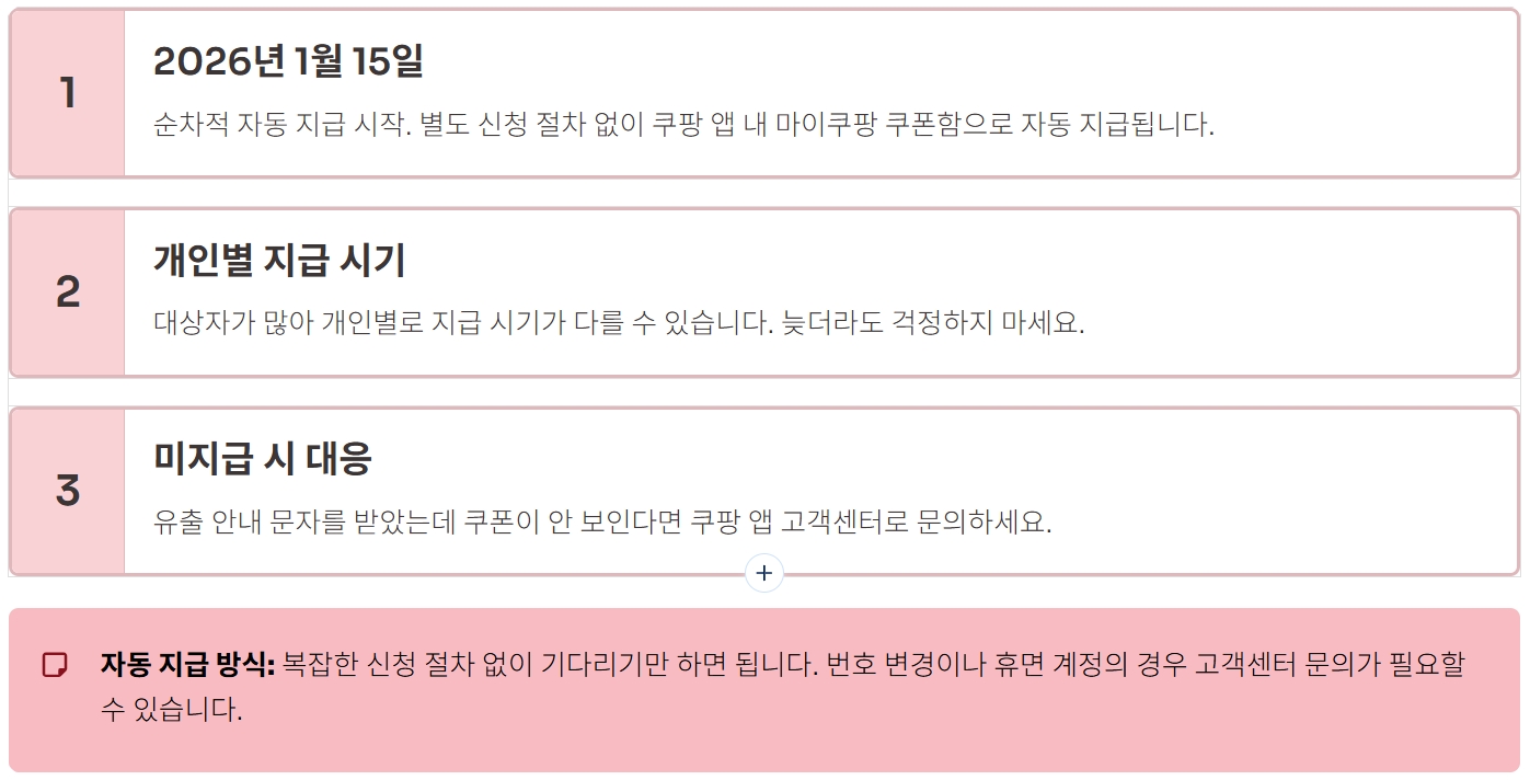 쿠팡 5만원 보상 쿠폰