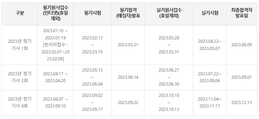 일반기계기사