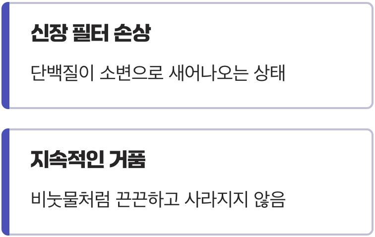 사라지지 않는 거품, '단백뇨'라는 경고등