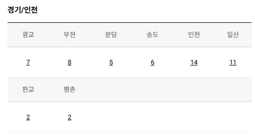 교보문고-재고확인-홈페이지