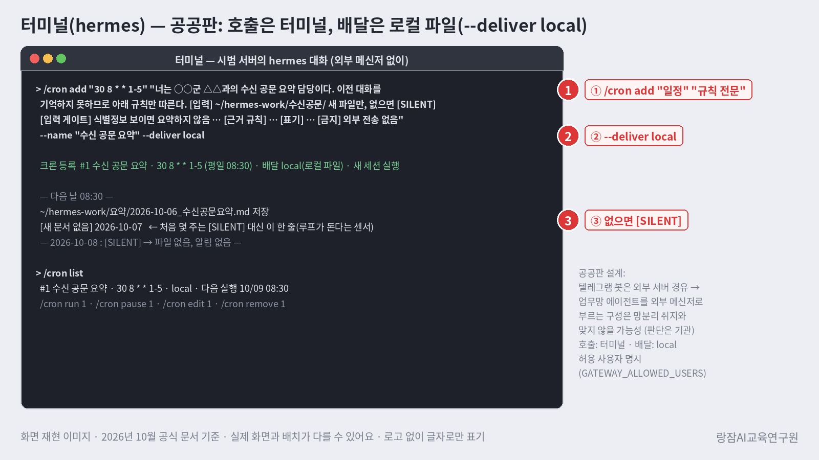 화면 재현 &mdash; 메신저에서 상주 에이전트 봇에게 /cron add로 주간 보고를 예약하고, 변화가 없을 때는 SILENT로 조용히 넘어가는 모습