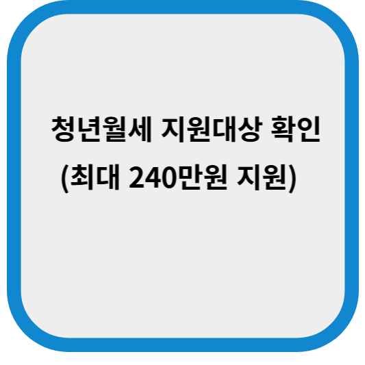 청년월세 지원대상 확인
