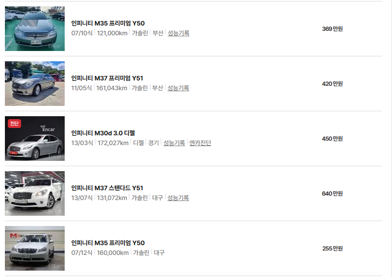 인피니티 M 중고차 가격 시세표 연비