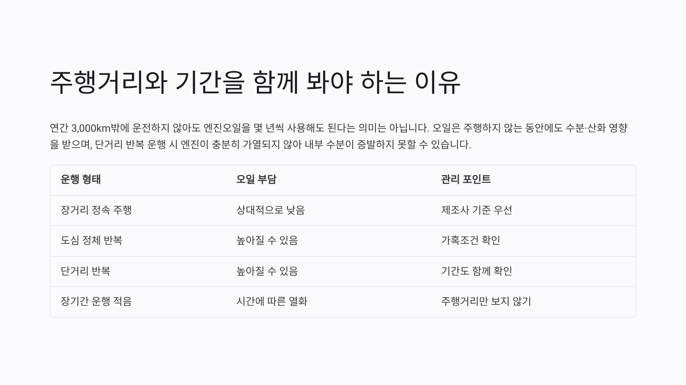자동차 엔진오일 교환주기