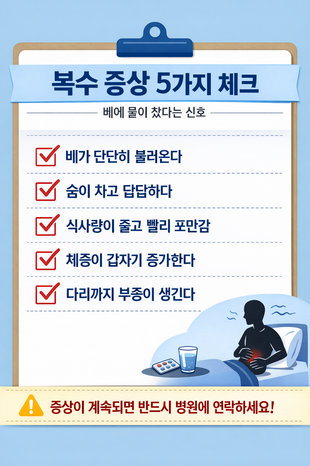 복막전이 복수 증상 5가지 체크리스트