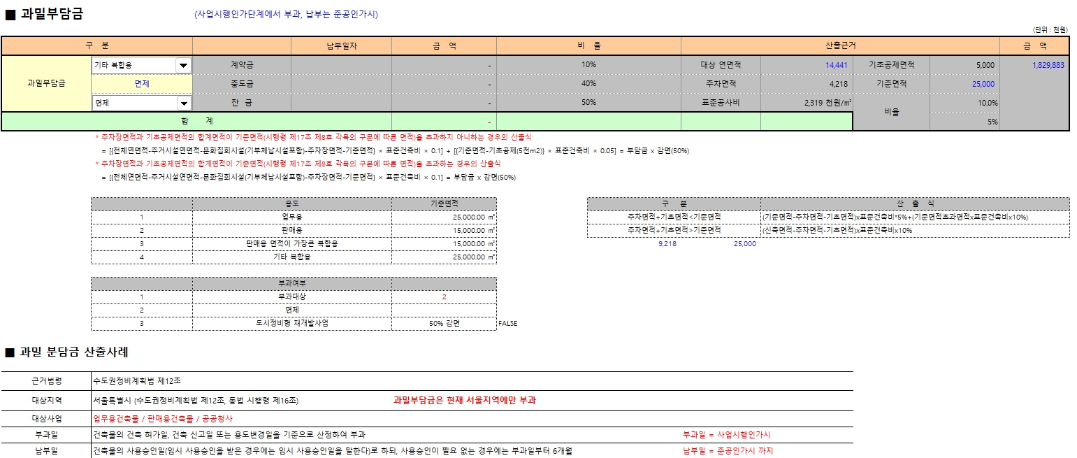 과밀부담금 검토