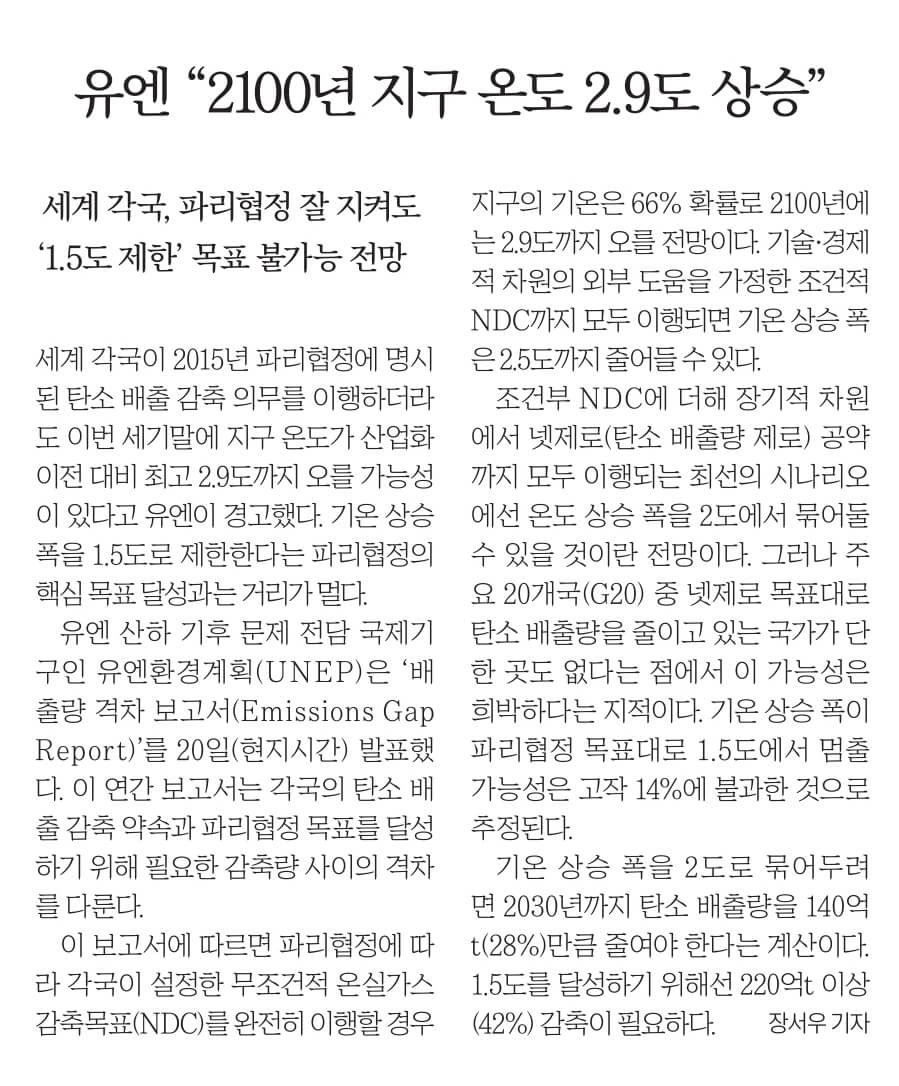 11월 22일 수 신문스크랩