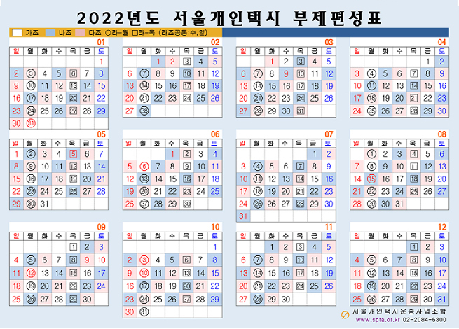 개인택시 부제 예외와 완화 논의: 친환경차·특정 차급 기준과 지역별 탄력 운영